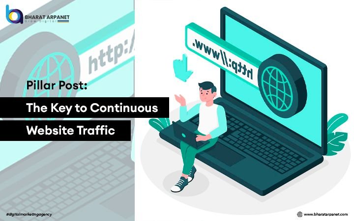 Pillar Post: The Key to Continuous Website Traffic