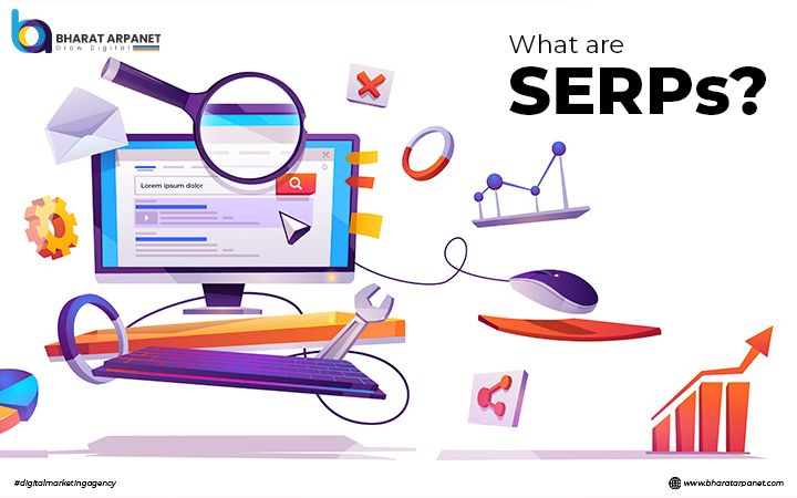 What are SERPs?